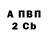 Кетамин VHQ Arciom Jablonski